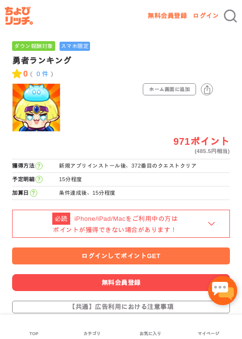 キングの過去最高画像（ちょびリッチ・2026年5月2日）