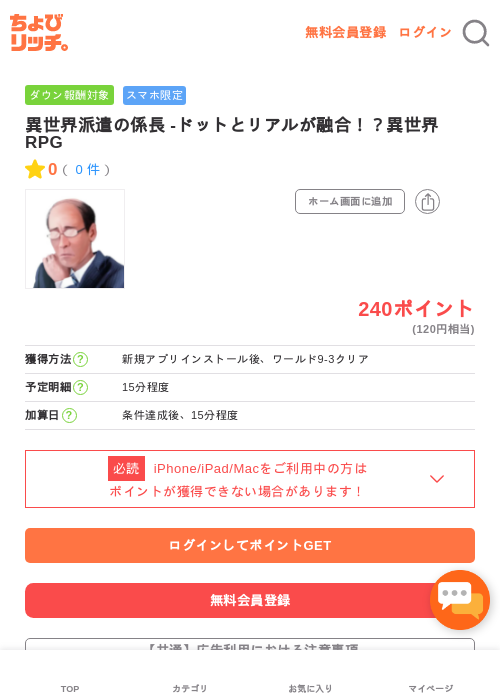 ドットの過去最高画像（ちょびリッチ・2026年5月2日）