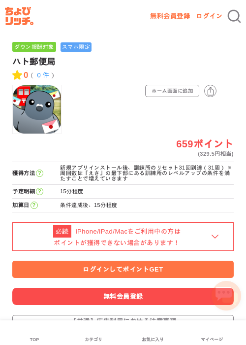 ハト郵便局の過去最高画像（ちょびリッチ・2026年5月2日）