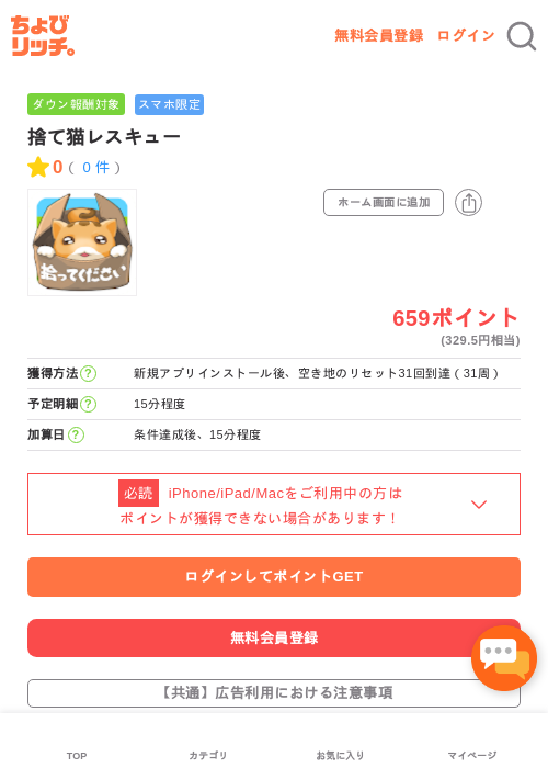 捨て猫の過去最高画像（ちょびリッチ・2026年5月2日）