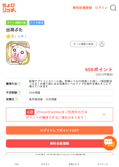 出荷ぶたの過去最高画像（ちょびリッチ・2026年5月2日）