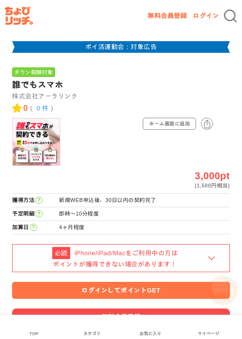 誰でもスマホの過去最高画像（ちょびリッチ・2026年4月30日）