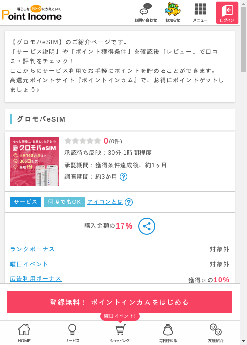 esimの過去最高画像（ポイントインカム・2026年3月8日）