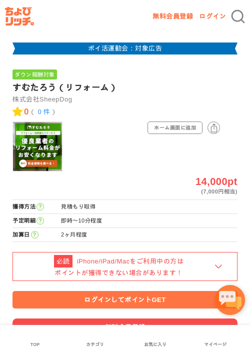 すむたろう（リフォーム）の過去最高画像（ちょびリッチ・2026年4月30日）