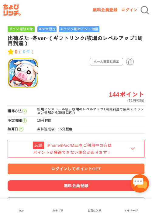 出荷ぶたの過去最高画像（ちょびリッチ・2026年5月2日）