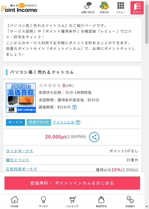 ぱそこんの過去最高画像（ポイントインカム・2026年3月9日）