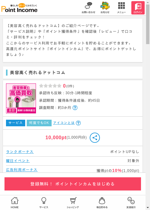 ドットの過去最高画像（ポイントインカム・2026年3月9日）