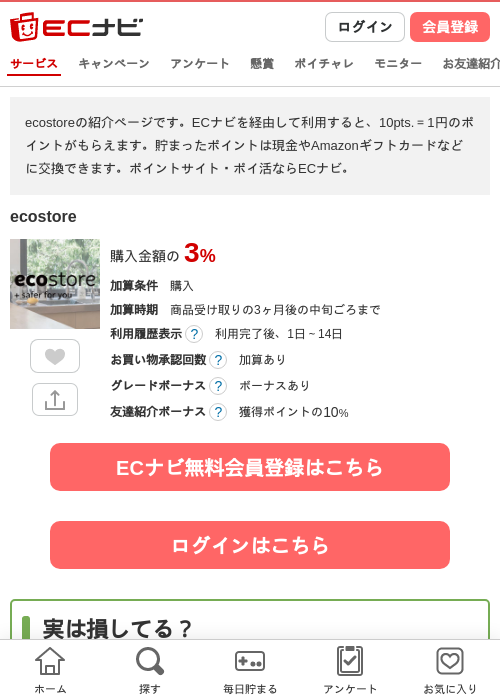 Coの過去最高画像（ECナビ・2026年4月19日）