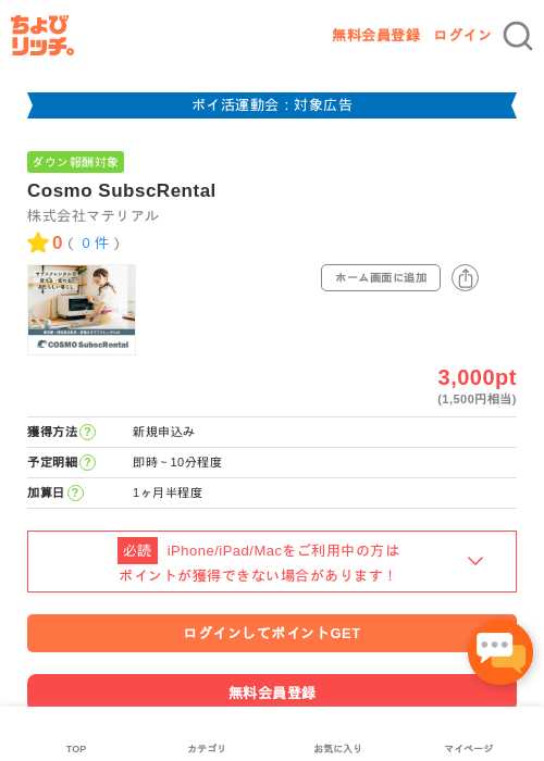 Cosmo SubscRentalの過去最高画像（ちょびリッチ・2026年4月30日）