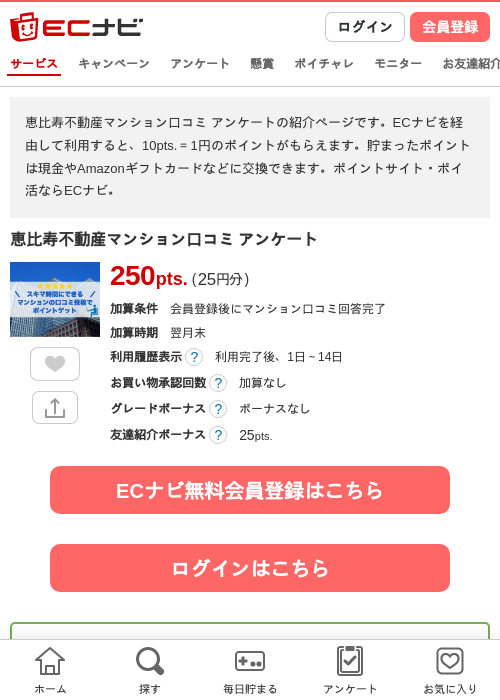 マンション口コミの過去最高画像（ECナビ・2026年4月18日）