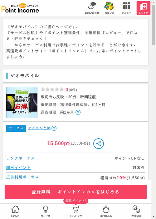 ゲオモバイルの過去最高画像（ポイントインカム・2026年3月8日）