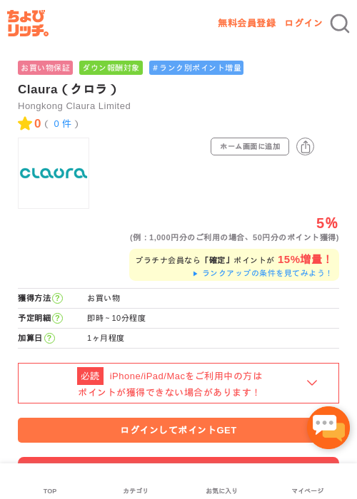 Claura（クロラ）の過去最高画像（ちょびリッチ・2026年5月1日）