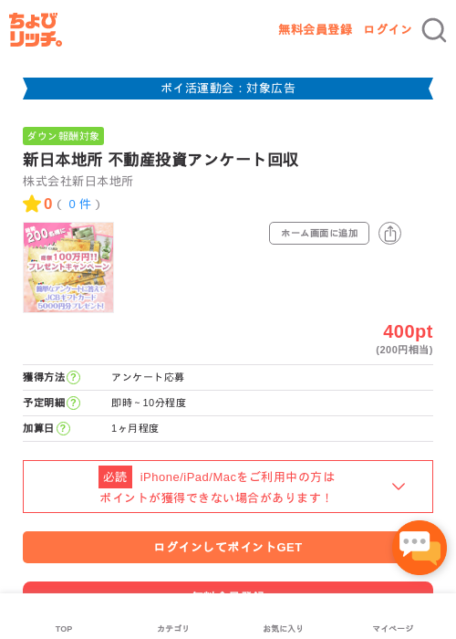不動産投資の過去最高画像（ちょびリッチ・2026年4月30日）