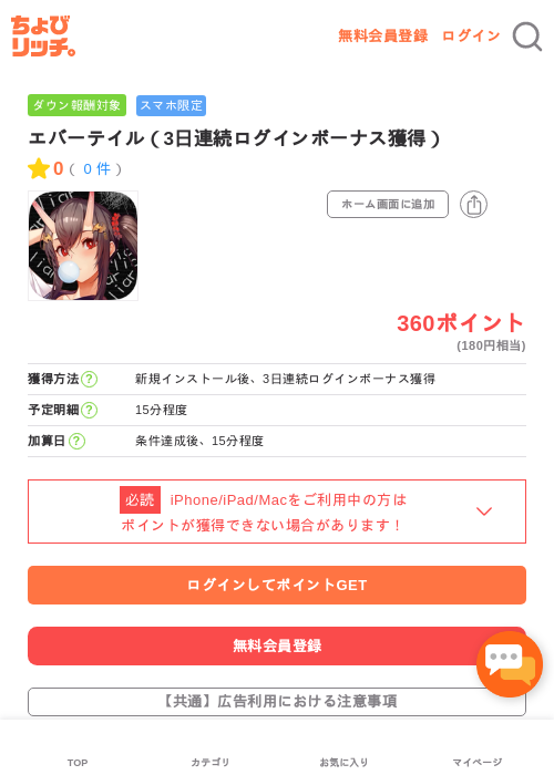 エバーテイル（3日連続ログインボーナス獲得）の過去最高画像（ちょびリッチ・2026年5月2日）