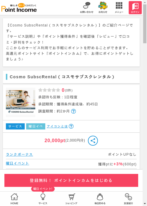 rentの過去最高画像（ポイントインカム・2026年3月11日）