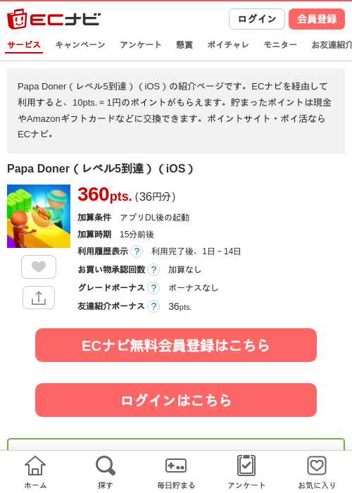 papaの過去最高画像（ECナビ・2026年4月19日）