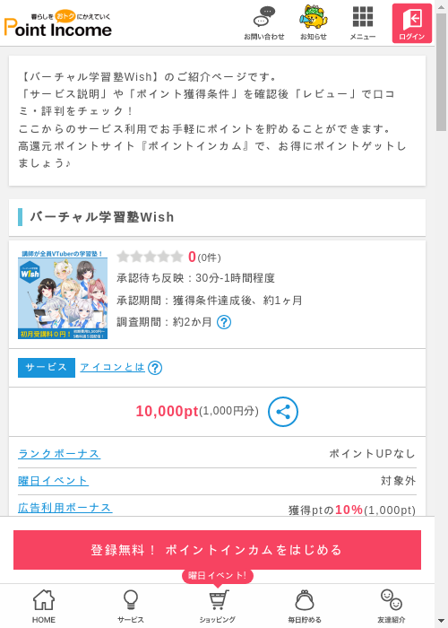 wishの過去最高画像（ポイントインカム・2026年3月7日）