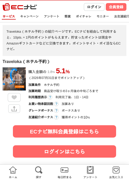 Traveloka（ホテル予約）の掲載記録画像（ECナビ・2026年7月3日）