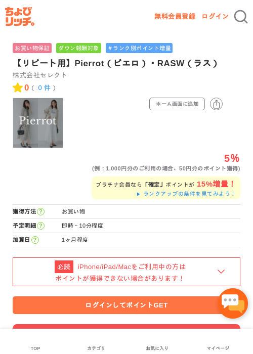 Pierrotの過去最高画像（ちょびリッチ・2026年5月1日）