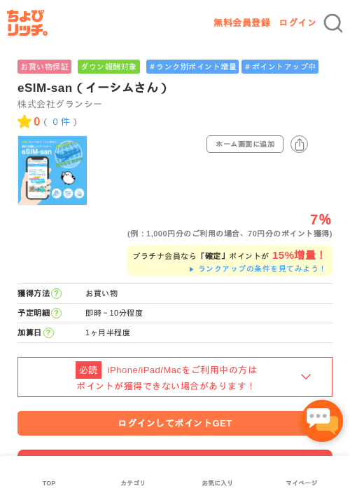 シムの過去最高画像（ちょびリッチ・2026年5月1日）