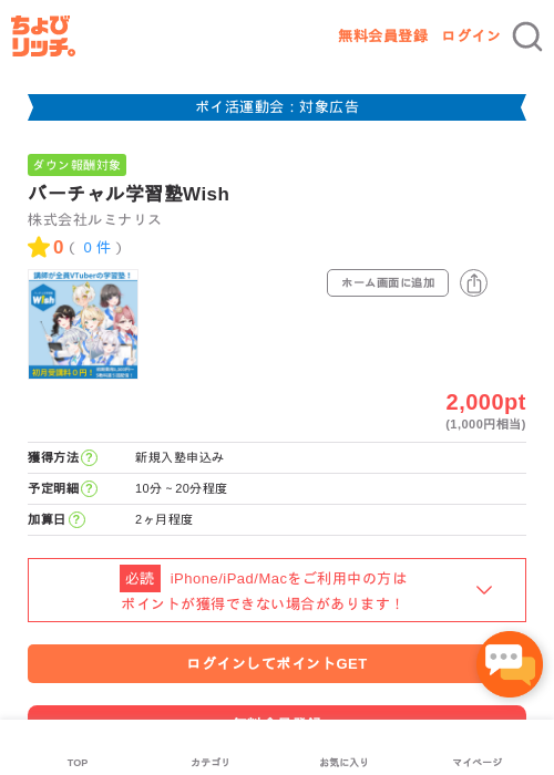 バーチャル学習塾Wishの過去最高画像（ちょびリッチ・2026年4月30日）