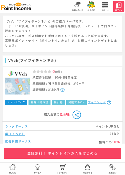 VVch(ブイブイチャンネル)の過去最高画像（ポイントインカム・2026年3月30日）