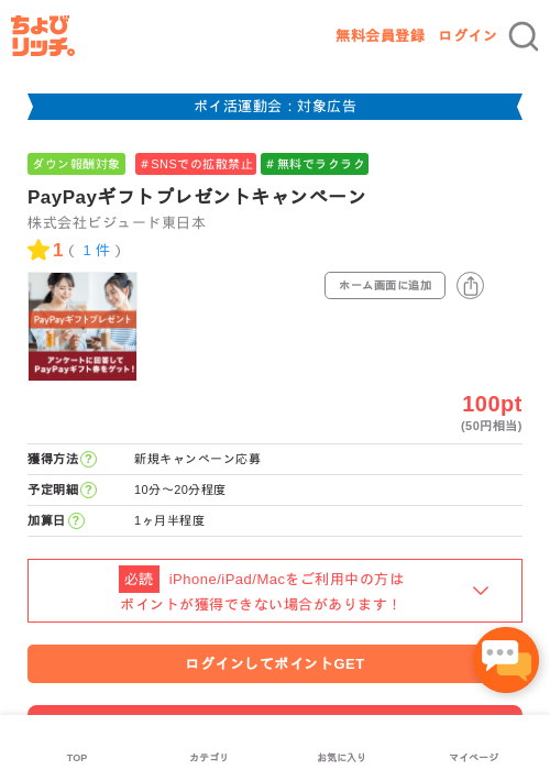 payの過去最高画像（ちょびリッチ・2026年4月30日）