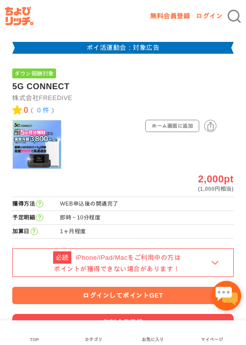 5G CONNECTの過去最高画像（ちょびリッチ・2026年4月30日）
