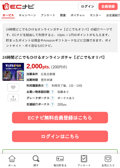 インの過去最高画像（ECナビ・2026年4月19日）