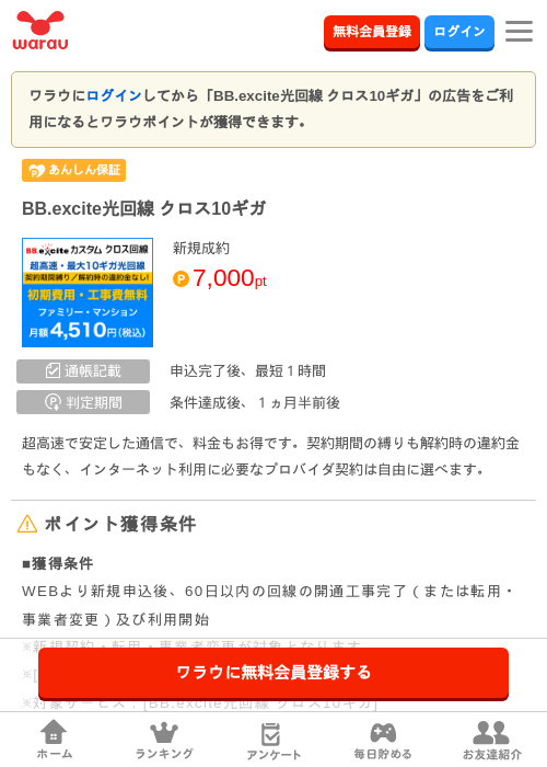 BB.excite光回線 クロス10ギガの過去最高画像（ワラウ・2026年4月4日）