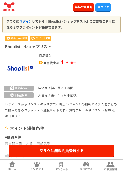 shoplistyの過去最高画像（ワラウ・2026年4月7日）