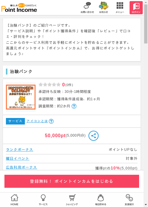 治験の過去最高画像（ポイントインカム・2026年3月10日）