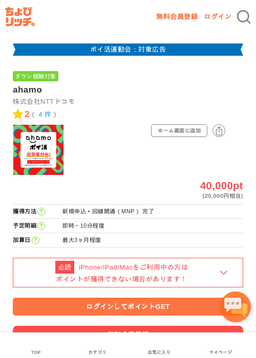 ahamoの過去最高画像（ちょびリッチ・2026年4月30日）