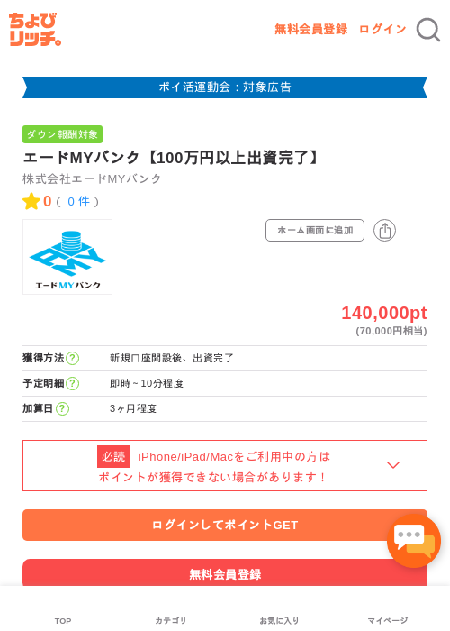エードMYバンク【100万円以上出資完了】の掲載記録画像(ちょびリッチ・2026年4月30日)