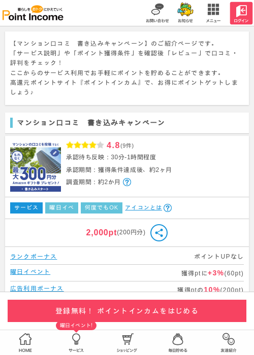 マンション口コミ　書き込みキャンペーンの掲載記録画像（ポイントインカム・2026年5月6日）