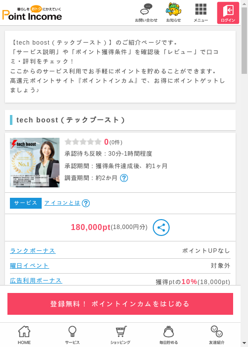 stの過去最高画像（ポイントインカム・2026年3月10日）