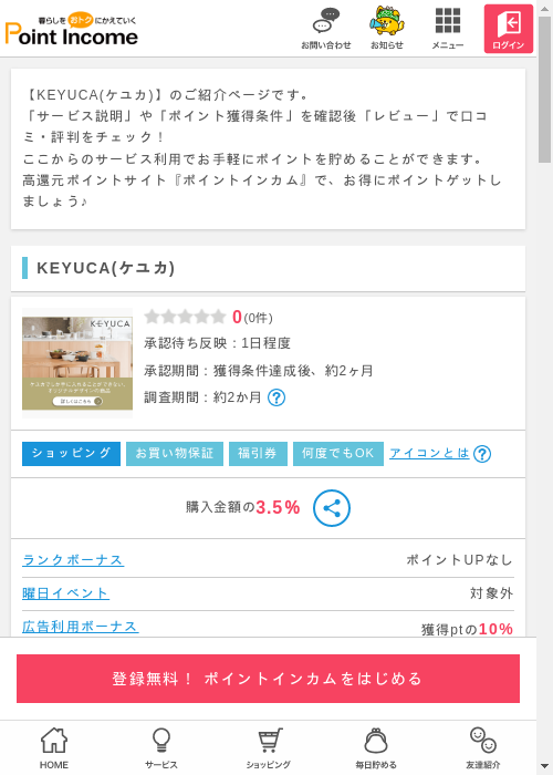 CAの過去最高画像（ポイントインカム・2026年3月6日）