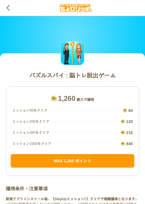 パズルスパイ : 脳トレ脱出ゲームの過去最高画像（ちょびリッチ（SKYFLAG）・2026年5月18日）