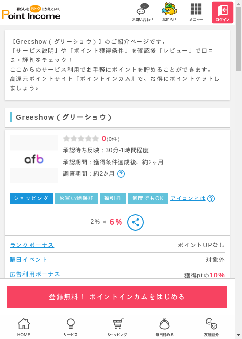 しょうの過去最高画像（ポイントインカム・2026年3月9日）
