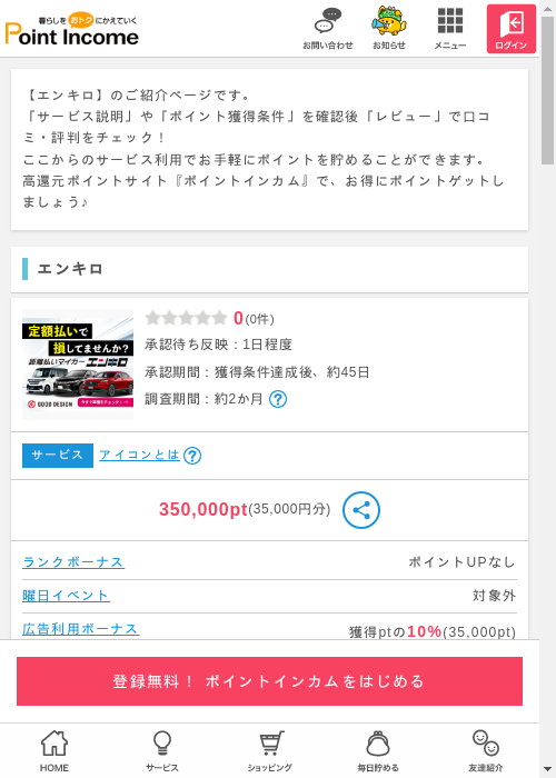 えんの過去最高画像（ポイントインカム・2026年3月6日）