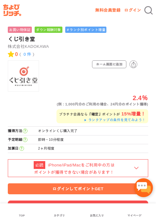くじ引き堂の過去最高画像（ちょびリッチ・2026年5月1日）