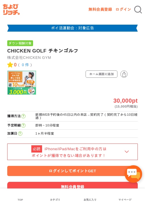 CHICKEN GOLF チキンゴルフの過去最高画像（ちょびリッチ・2026年4月30日）