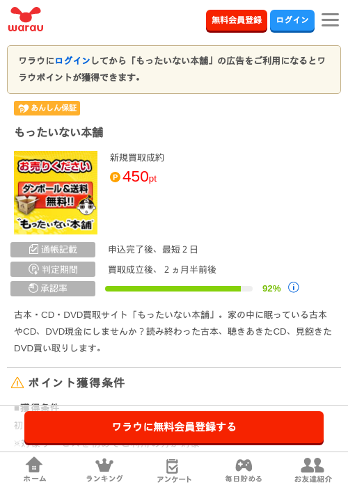 もったいない本舗の過去最高画像（ワラウ・2026年4月4日）