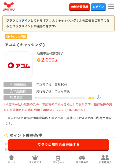 キャッシングの過去最高画像（ワラウ・2026年3月29日）