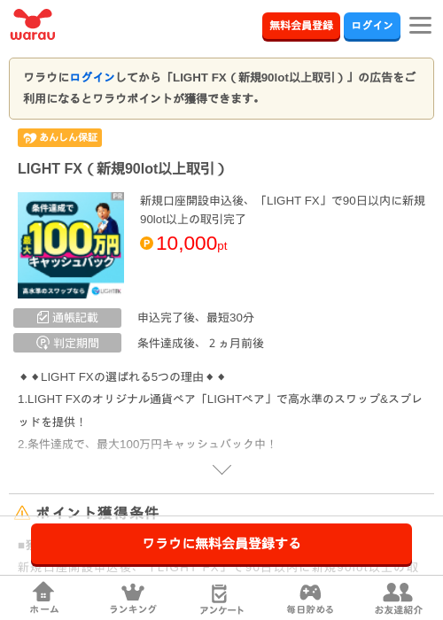 LIGHTFXの過去最高画像（ワラウ・2026年4月4日）