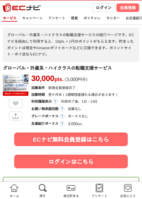 転職の過去最高画像（ECナビ・2026年4月22日）