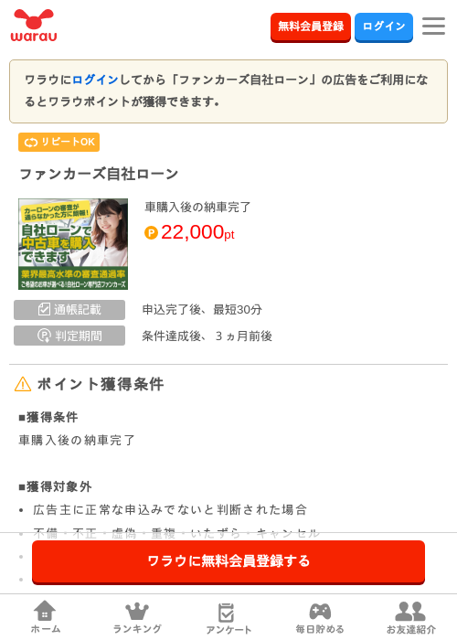 アンカーの過去最高画像（ワラウ・2026年4月1日）