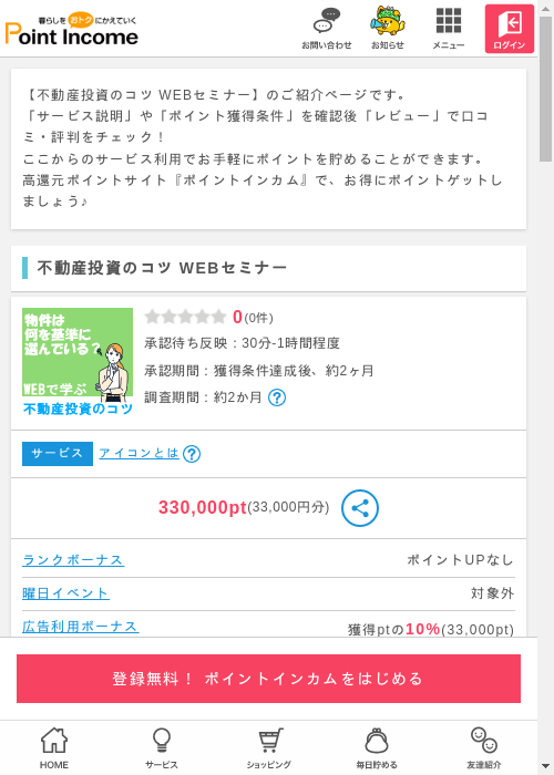 不動産の過去最高画像（ポイントインカム・2026年3月10日）