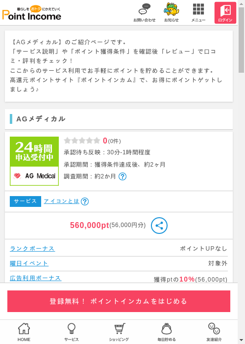 AGメディカルの過去最高画像（ポイントインカム・2026年3月9日）