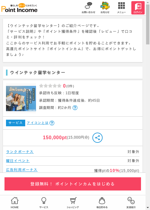 インの過去最高画像（ポイントインカム・2026年3月10日）